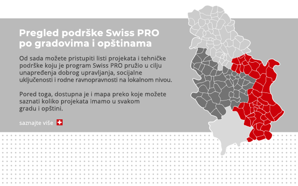 Pregled podrške Swiss PRO po gradovima i opštinama