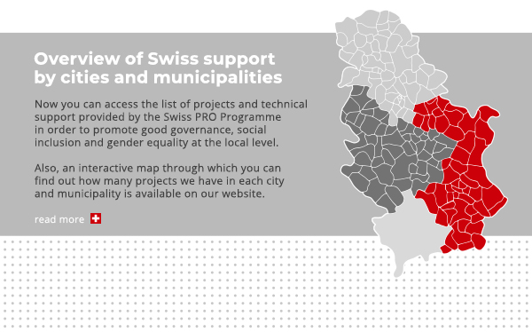 Overview of Swiss support by cities and municipalities