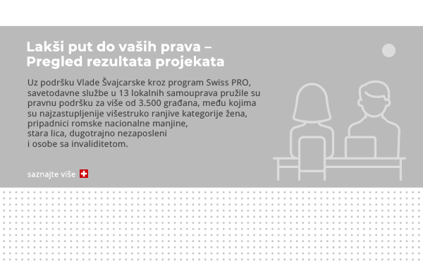 Lakši put do vaših prava – Pregled rezultata projekata