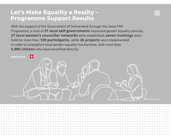 Lets Make Equality a Reality – Programme Support Results