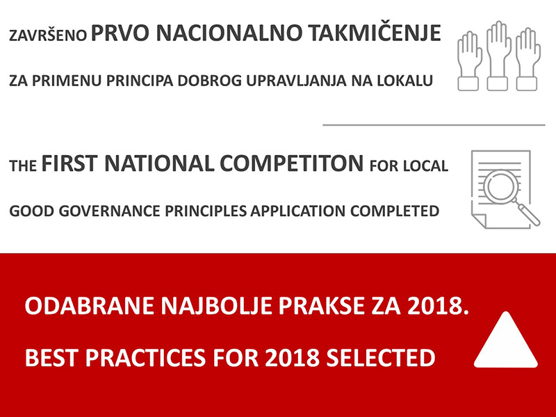 Odabrani primeri najboljih praksi u primeni principa dobre uprave na lokalnom nivou za 2018g