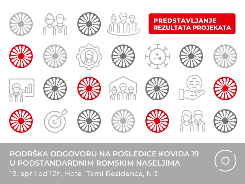 Podrška odgovoru na posledice kovida 19 u podstandardnim romskim naseljima - predstavljanje rezultata projekata