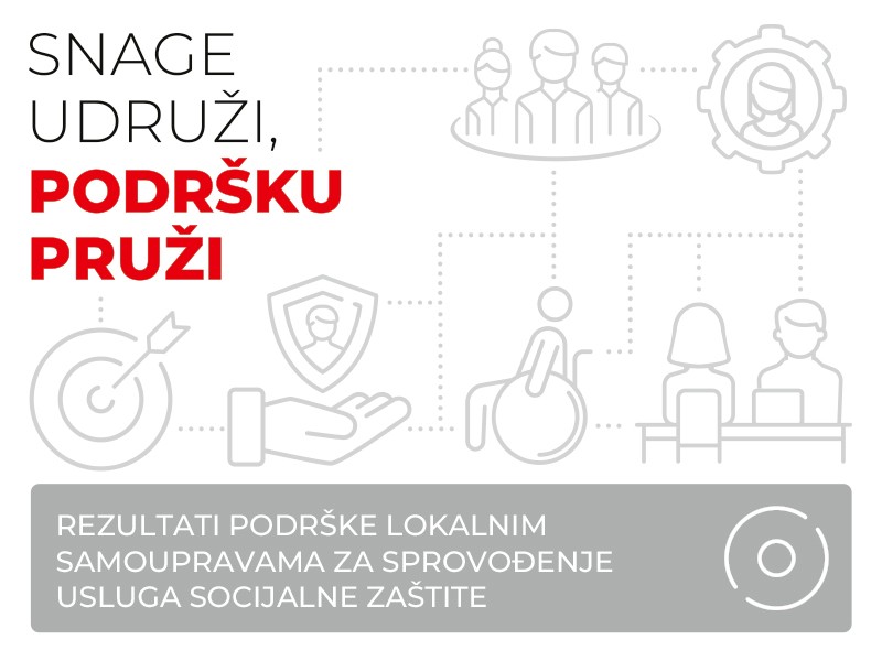 Podrška lokalnim samoupravama u sprovođenju usluga socijalne zaštite - svečana dodela sertifikata